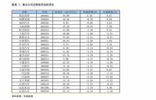 疏通管道价目表怎么写(疏通管道报价单) 疏通管道价目表怎么写(疏通管道报价单)