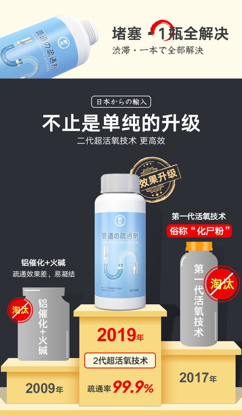堵臭管道疏通剂怎么用(管道除臭疏通剂) 堵臭管道疏通剂怎么用(管道除臭疏通剂)