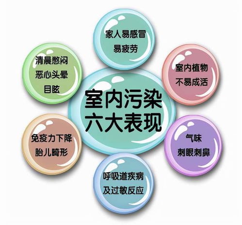 甲醛能堵住吗怎么疏通管道(甲醛能根除吗)