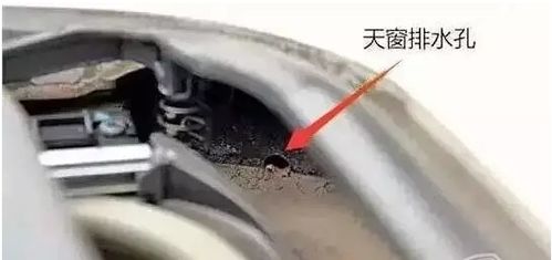 天窗堵塞在家怎么疏通管道(天窗堵塞在家怎么疏通管道呢)