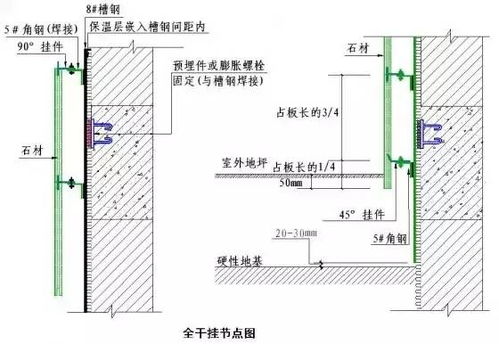 室外弱电管道堵塞怎么疏通(室外弱电管道施工规范) 室外弱电管道堵塞怎么疏通(室外弱电管道施工规范)