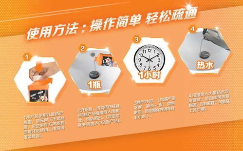 威猛先生管道疏通怎么用(威猛先生 管道通) 威猛先生管道疏通怎么用(威猛先生 管道通)