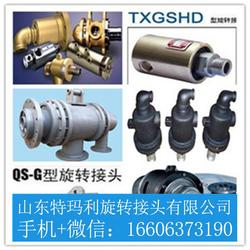 旋转管道疏通器怎么使用(旋转管道用旋转接头)