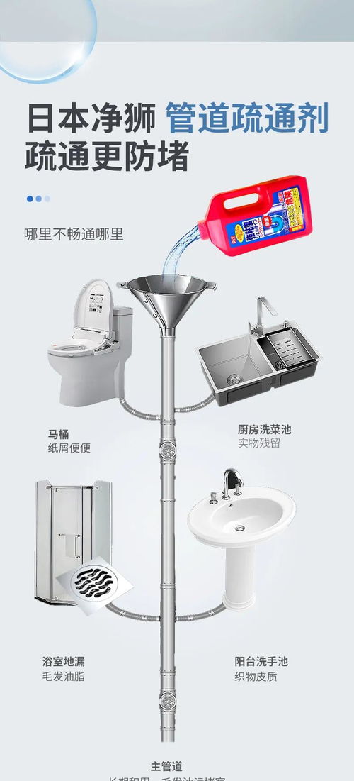 防异味地漏怎么疏通管道(防异味地漏怎么疏通管道的) 防异味地漏怎么疏通管道(防异味地漏怎么疏通管道的)