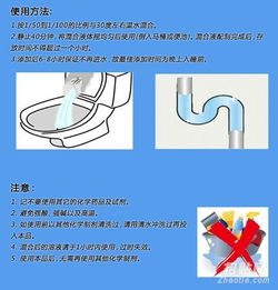 管道疏通器论文怎么写(管道疏通器论文怎么写参考文献)