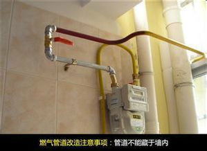 天然气管道怎么疏通(天然气管道如何疏通)