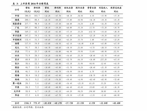 管道疏通结算单怎么写(管道疏通报价单怎么写)