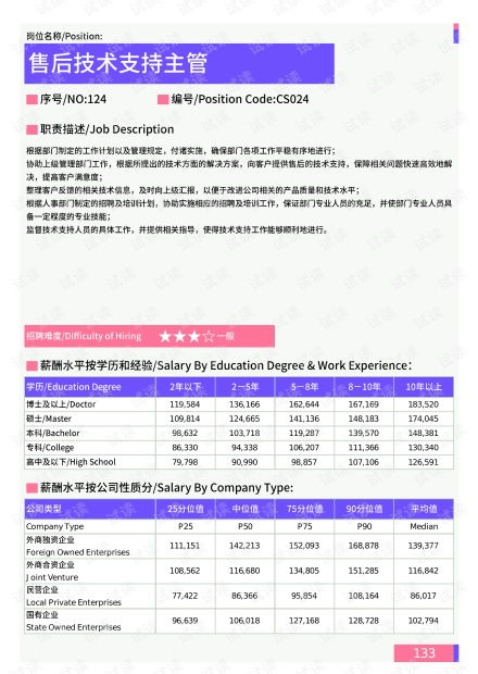 u型主管道怎么疏通(u型管如何疏通) u型主管道怎么疏通(u型管如何疏通)
