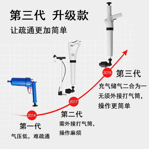 管道疏通器怎么使用蹲坑(疏通器怎么通蹲厕) 管道疏通器怎么使用蹲坑(疏通器怎么通蹲厕)