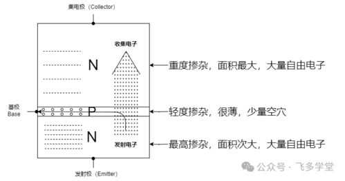 梯形管道堵塞怎么疏通的(梯形管的作用) 梯形管道堵塞怎么疏通的(梯形管的作用)