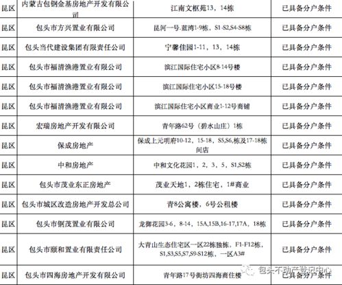 小区的楼层管道怎么疏通(小区管道堵塞怎么处理)