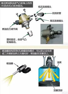 高雅管道疏通机怎么用(管道高压疏通机)