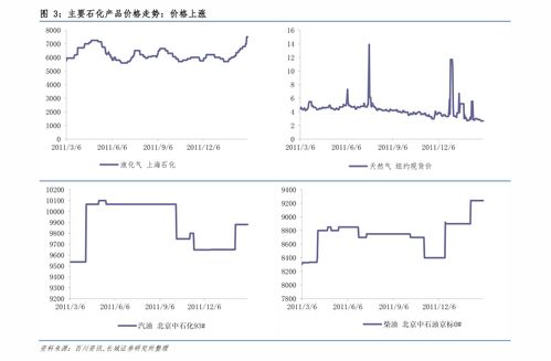 疏通市政管道套怎么计价(疏通管道价目表)