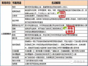 疏通管道解说文案怎么写(管道疏通广告语经典用语大全)