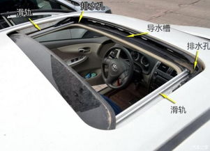 速腾天窗管道怎么疏通(速腾天窗管道怎么疏通的)