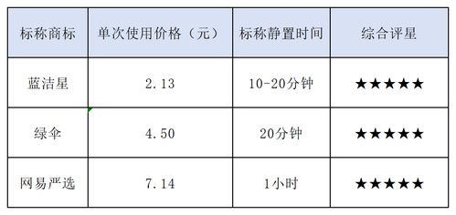 管道疏通定额应该怎么打(管道疏通报价单怎么写)