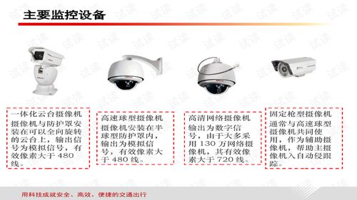 保安管道疏通方案怎么写(保安疏导交通)