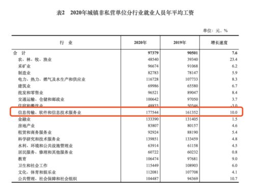管道疏通副业怎么样(管道疏通这个行业赚钱吗) 管道疏通副业怎么样(管道疏通这个行业赚钱吗)