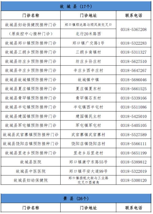 香港怎么买管道疏通剂(香港疏通管道工作月收入多少)