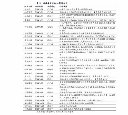 管道疏通费用清单怎么写(管道疏通费用清单怎么写图片)
