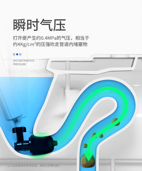 管道疏通下水器怎么使用(疏通下水管道工具)