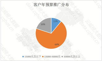 疏通管道的总结怎么写(管道疏通报告怎么写)