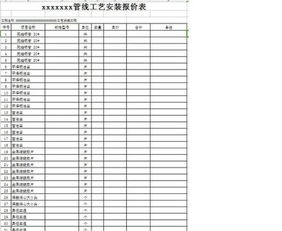 管道疏通费用比例怎么算(管道疏通预算报价范本)