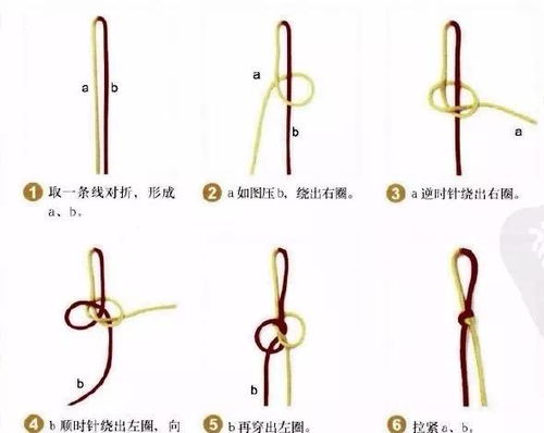 手动疏通管道绳子怎么绑(手动疏通管道绳子怎么绑的)