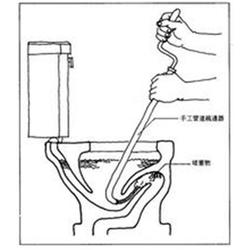 管道疏通结果怎么写好呢(疏通管道的疏通怎么写)