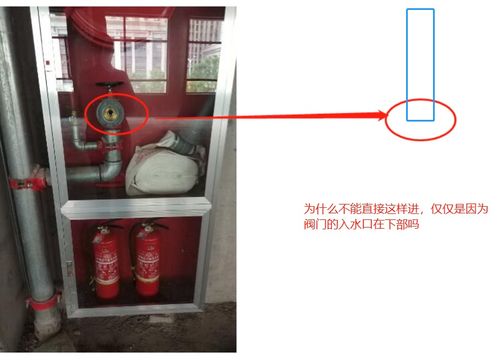 怎么疏通消防栓管道(消防管道怎么堵)