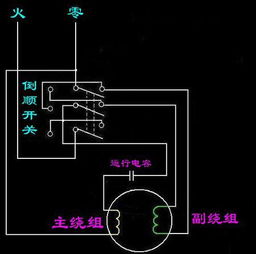 管道疏通机反水怎么处理(管道疏通机正反转开关接线图)