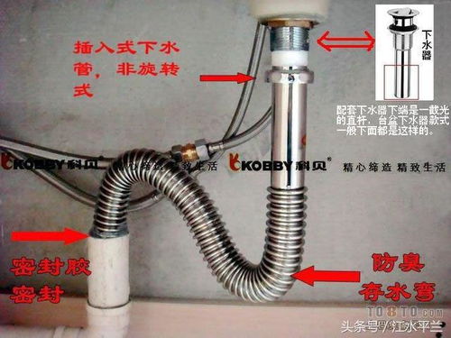 软管疏通管道怎么接头图解(软管疏通器怎么用)