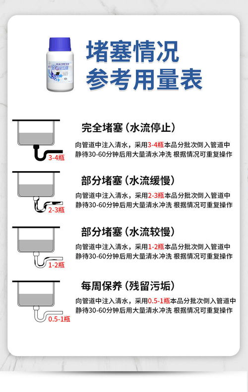 疏通管道简介怎么填写(疏通管道简介怎么填写图片)