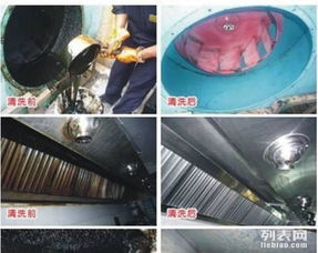油烟堵塞管道怎么疏通(油烟堵塞管道怎么疏通图解)