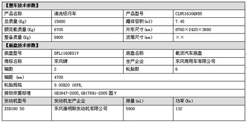 工程管道疏通怎么选(管道疏通工程报价单)