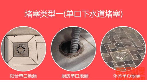 怎么使用疏通管道弹簧(管道疏通弹簧哪里有卖)