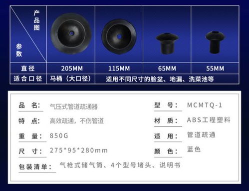 管道疏通炮怎么使用(一炮通管道疏通器原理)