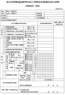 疏通管道验收怎么写(疏通管道验收表格)