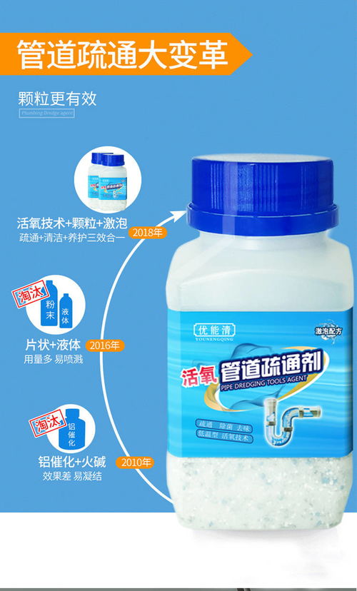 疏通器管道疏通剂怎么用(管道疏通器怎样用)