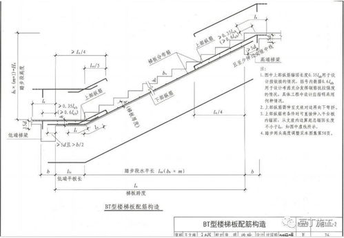 管道变形怎么疏通(管道变形缝做法图集)